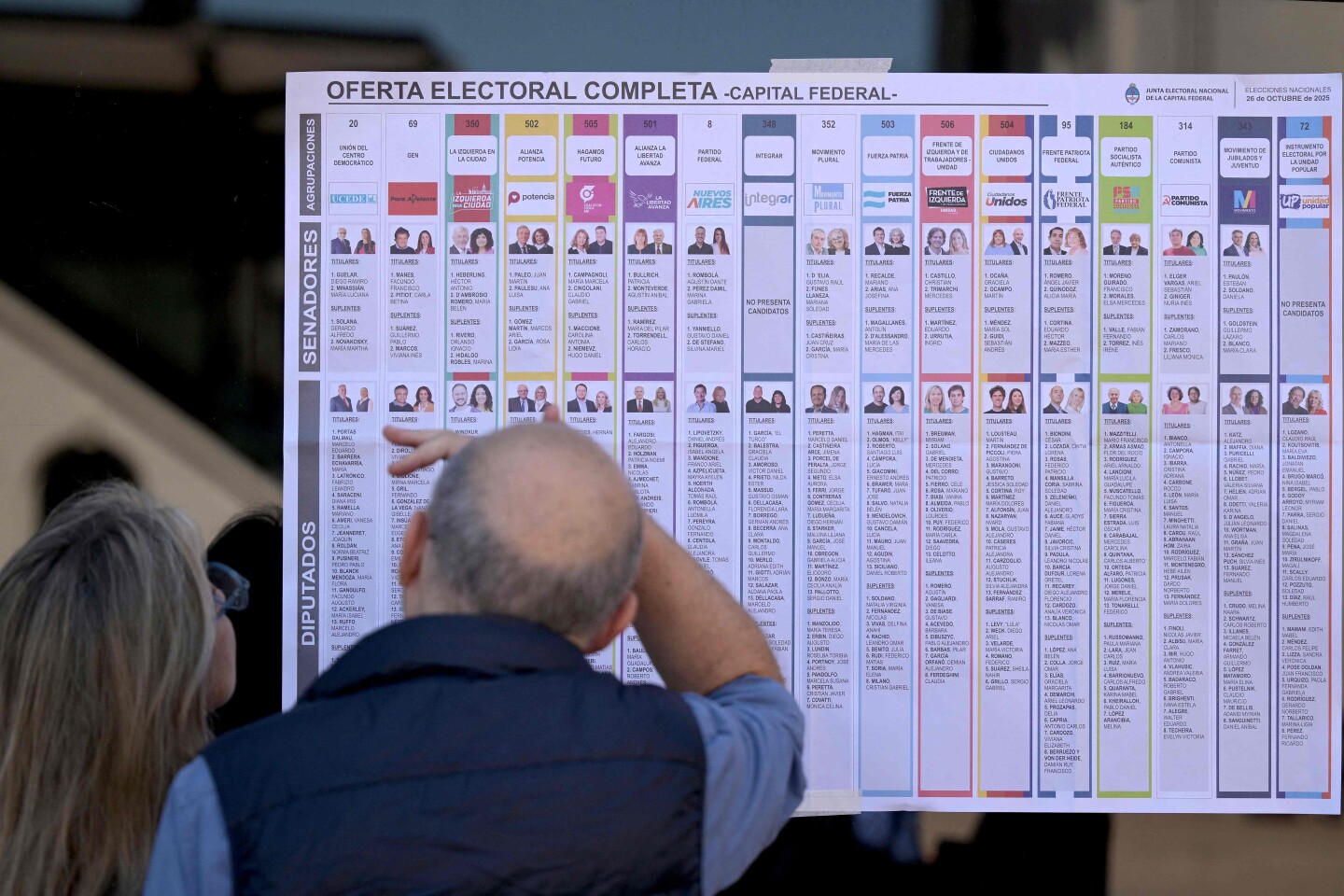Día de elecciones en Argentina, votantes ven la oferta electoral