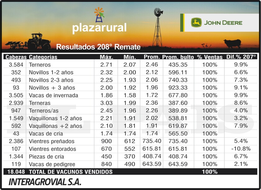 3x6 Plaza 208.cdr
