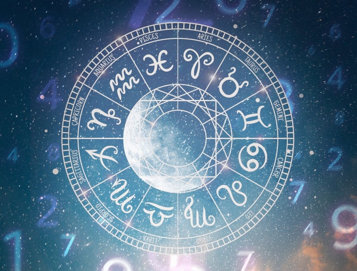 Signos del zodíaco y números.