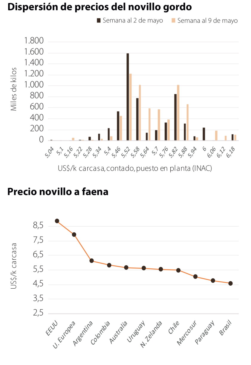 La semana ganadera_page-0001.jpg