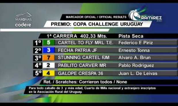 GRAN PREMIO RAMIREZ 2023 - 6 DE ENERO 2023- CARRERAS MARONAS