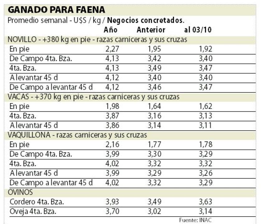 ganado-para-faena.jpg