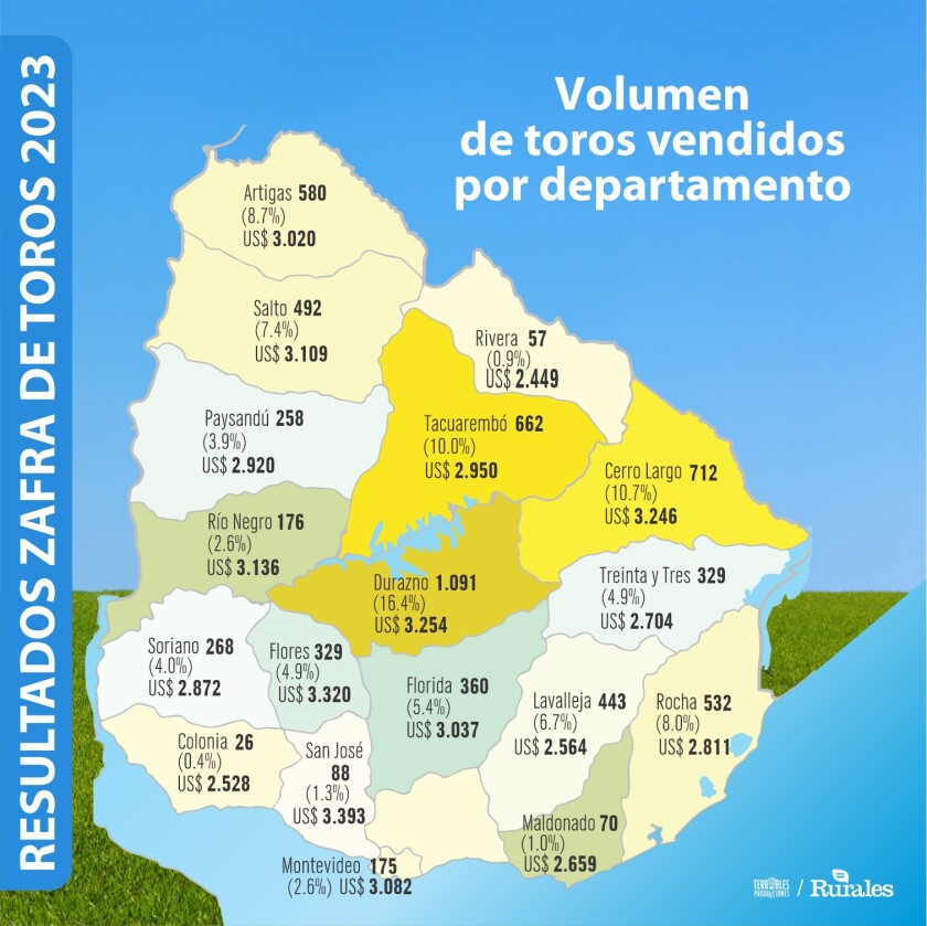 La zafra por departamentos .jpg