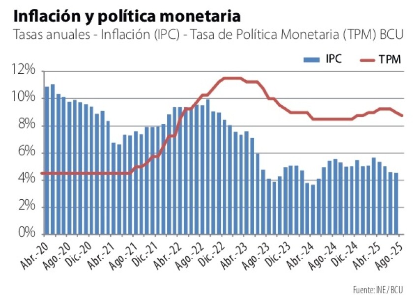 1 Inflación y política monetaria.jpg