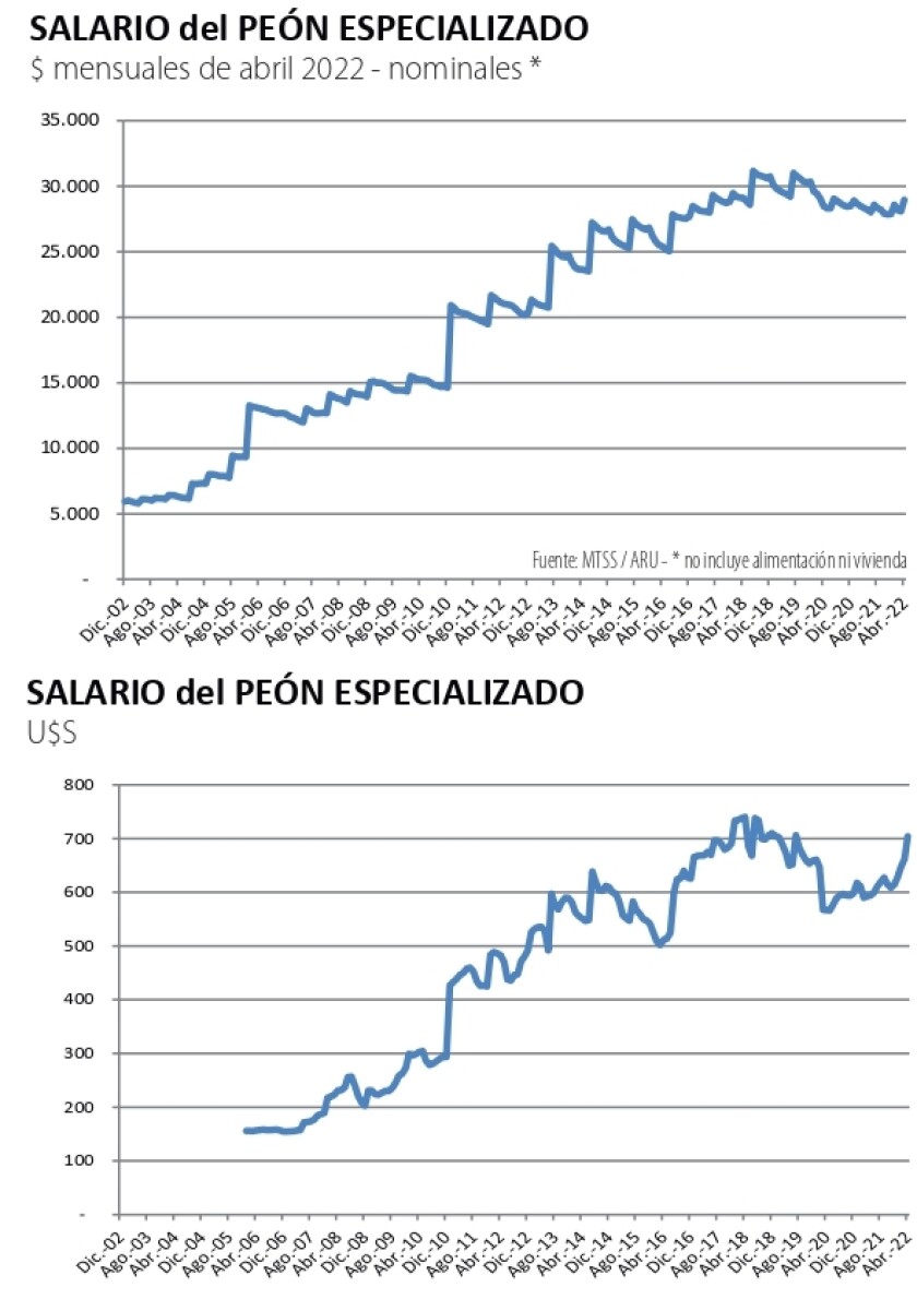 salario.jpg