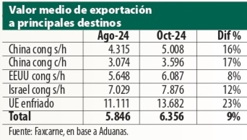 Cuadro Rafa.jpg