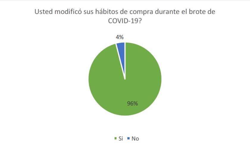 habitos-de-compra.jpg