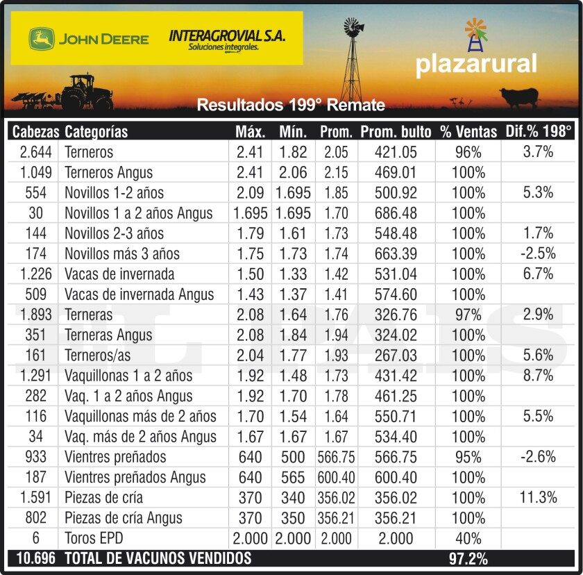 3x8 Plaza 199.cdr