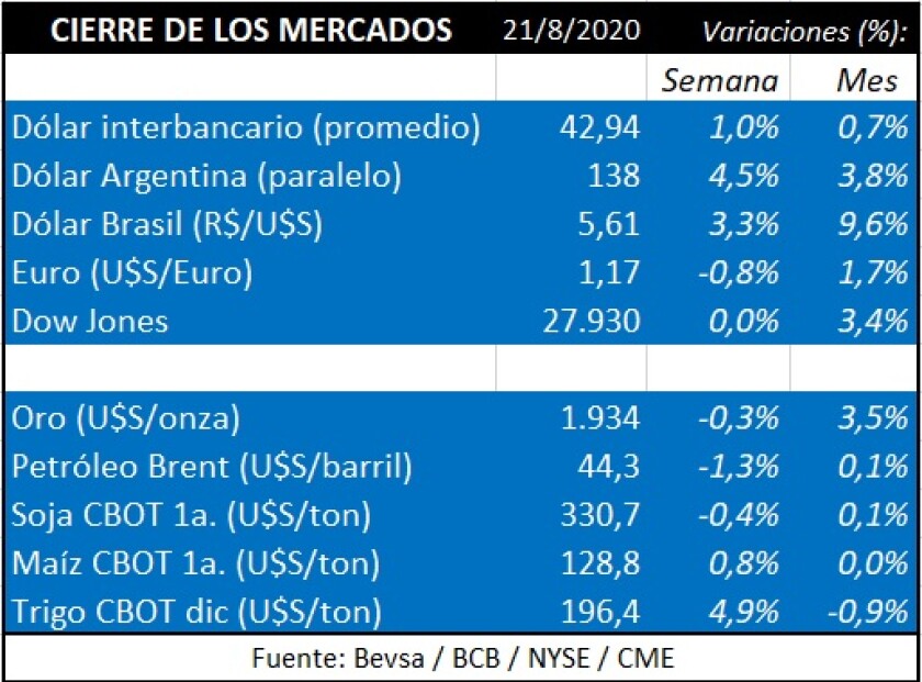 cierre-de-mercados.jpg