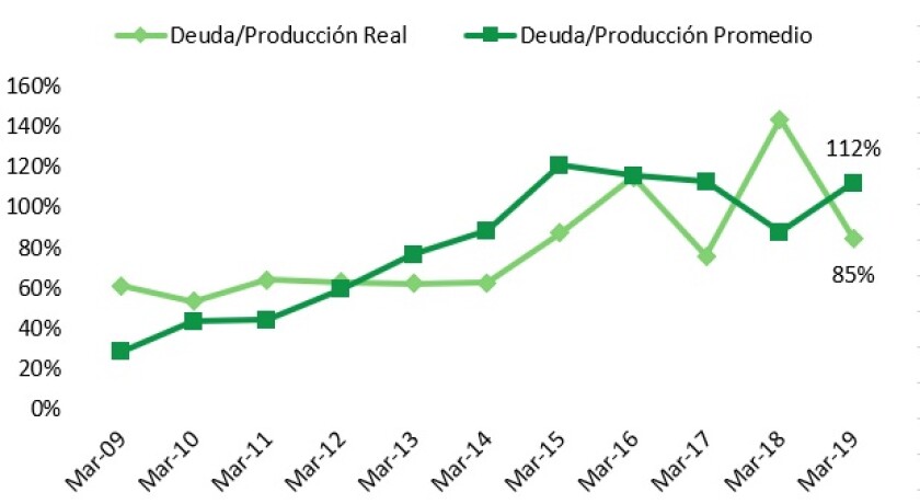 grafico-4.jpg
