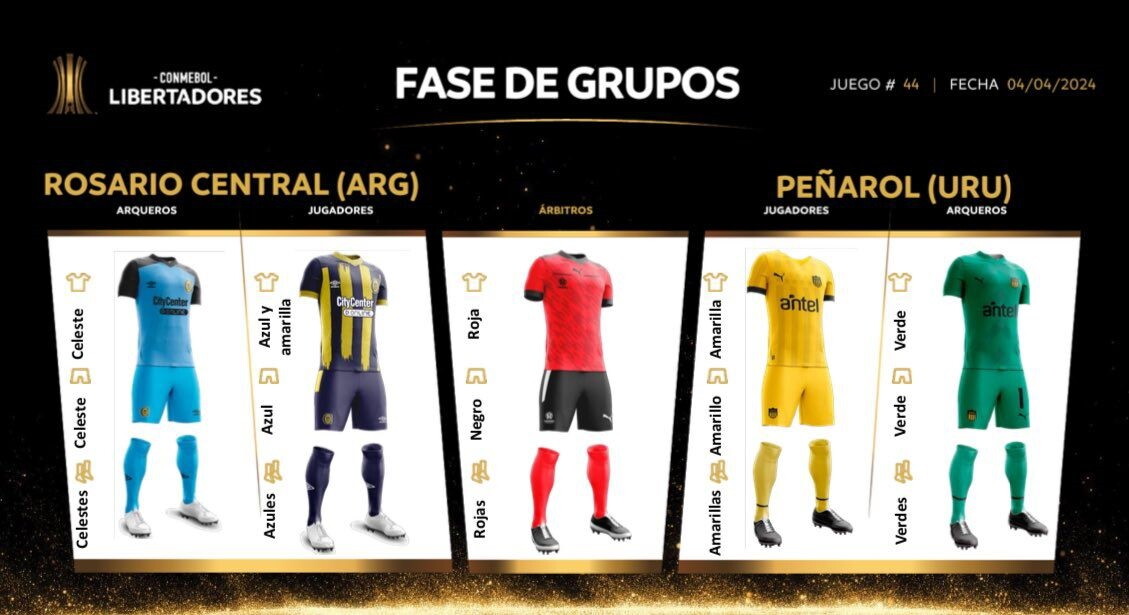 Indumentaria de alternativa para Peñarol