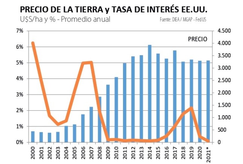 Imagen Modelo Nico Rurales - copia_page-0001.jpg