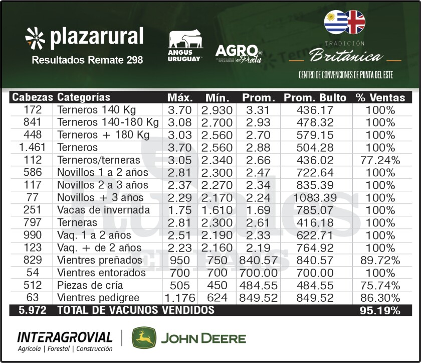 3x7 Plaza 298.jpg