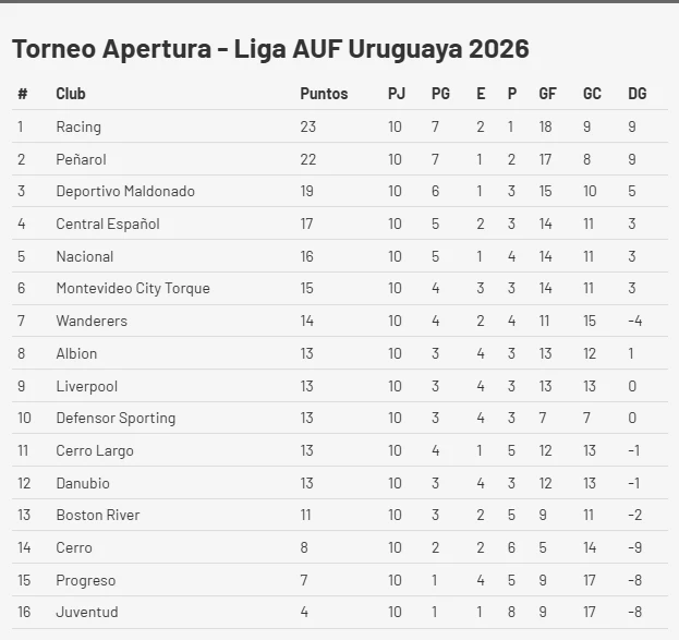 Torneo Apertura 2026.png