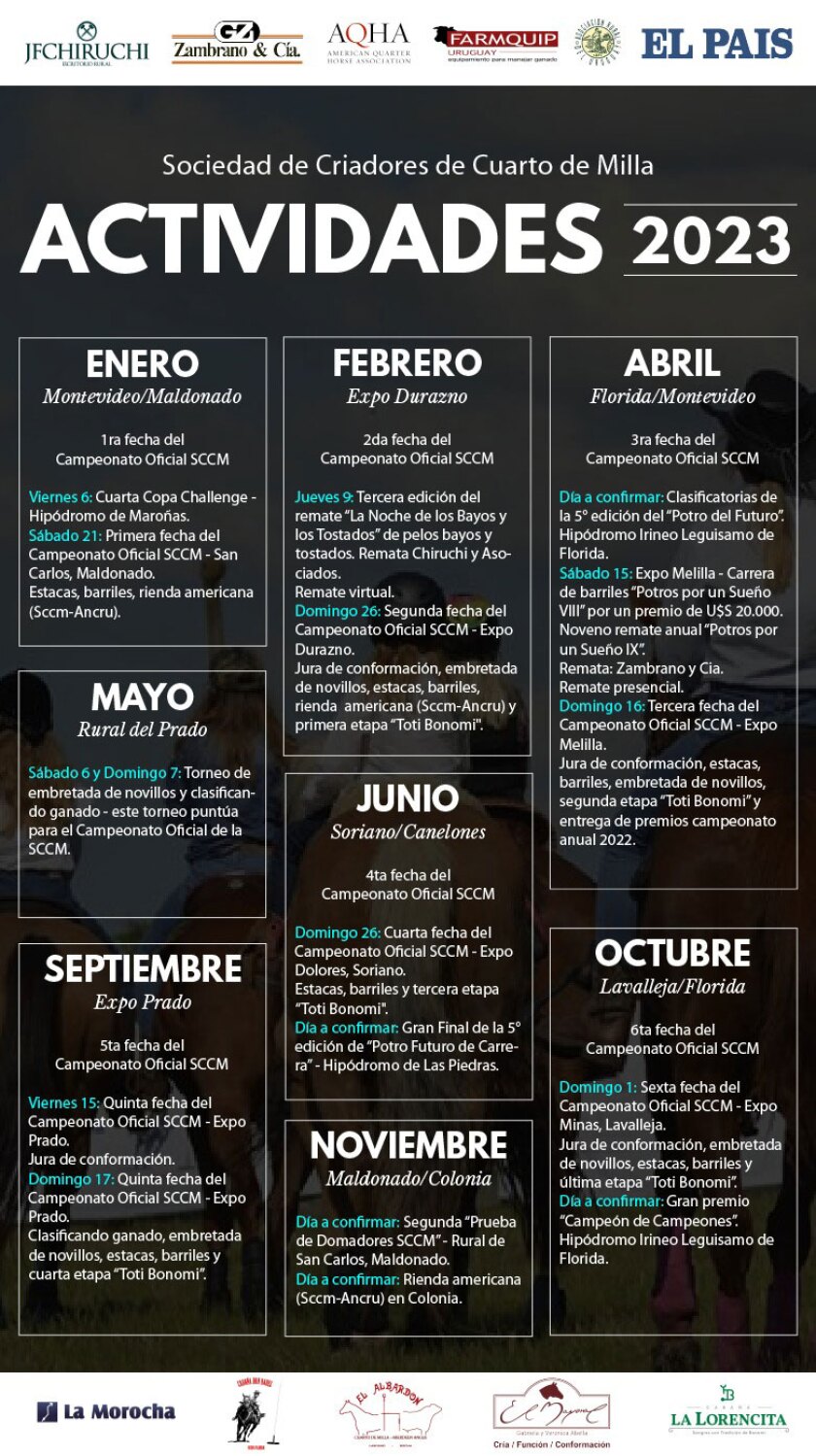 Cuarto de Milla, calendario.jpg