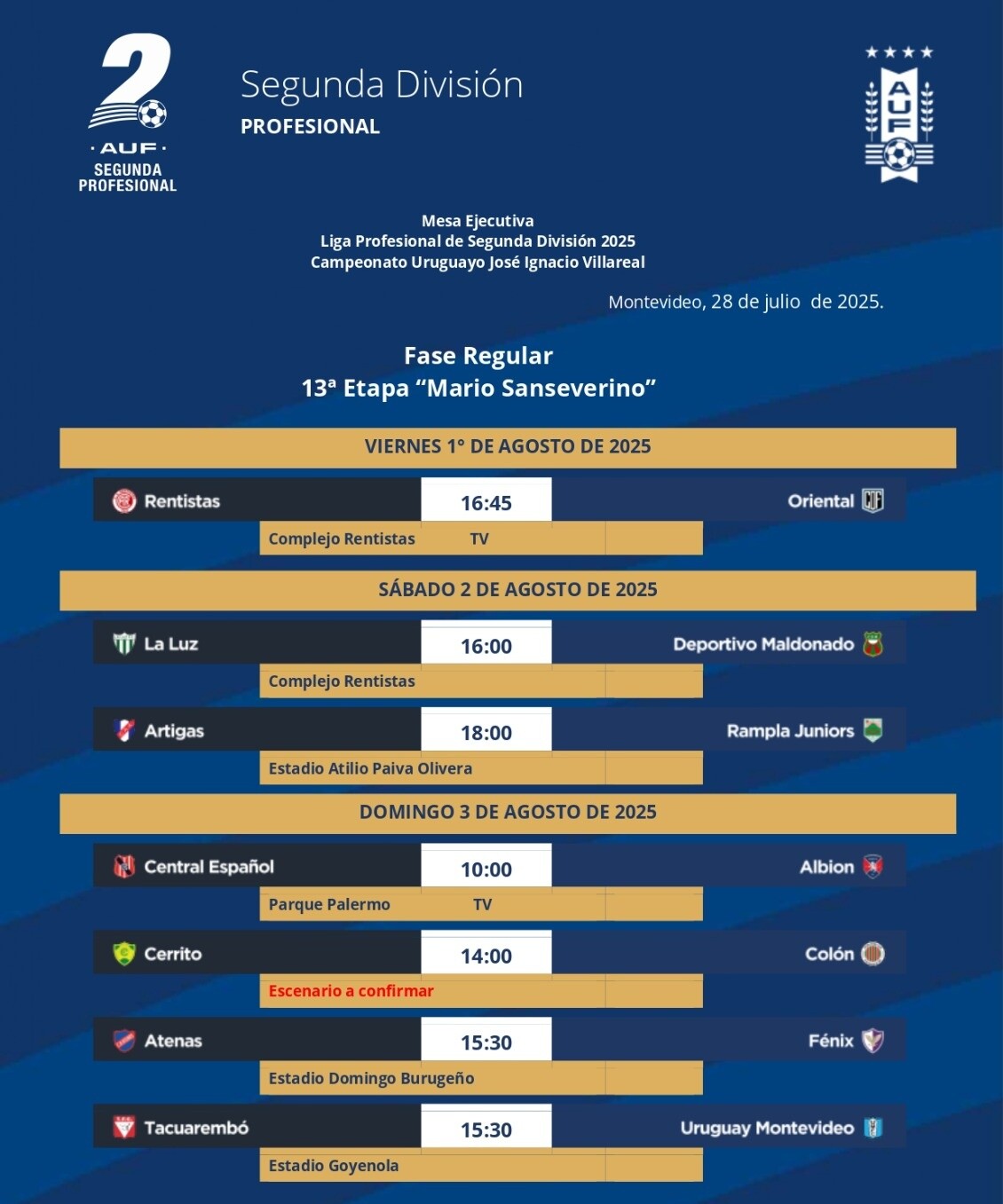 Así se juega la fecha 13 de la Fase Regular de Segunda.