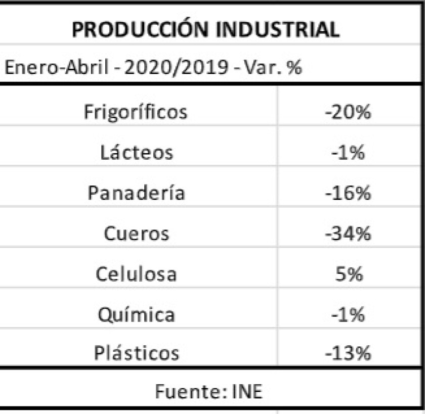 produccion-industrial.jpg