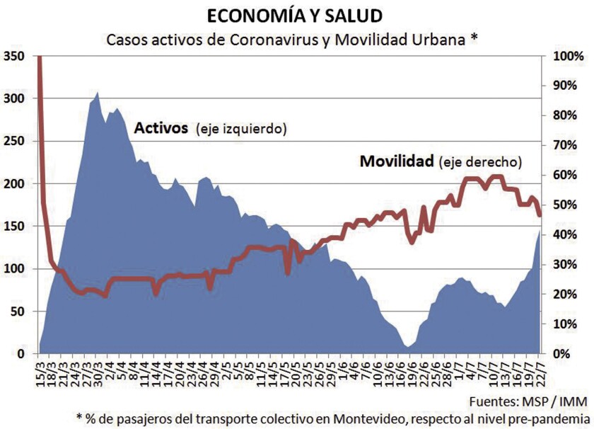 economia-y-salud.jpg