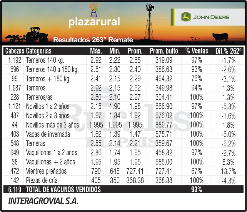 3x7 Plaza 263.jpg