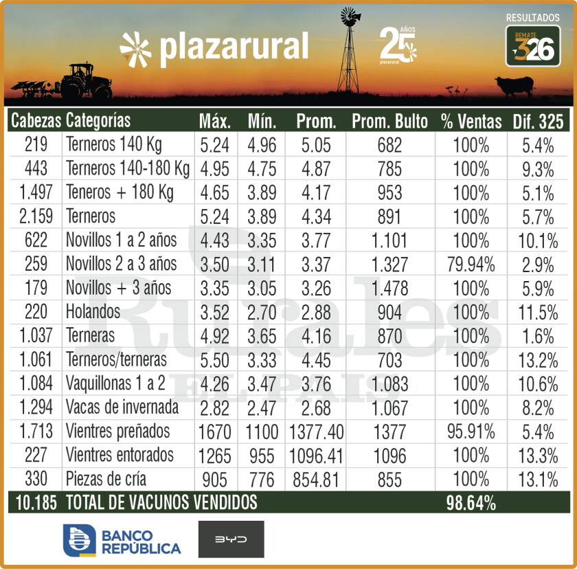PLANILLA PLAZA REMATE AGOSTO.jpg