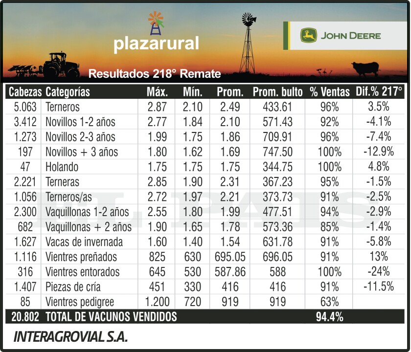 3x7-plaza-218-ok.jpg
