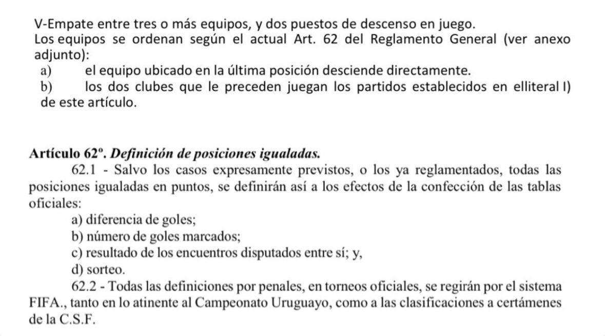 Fragmento del Manual de Competencia del Campeonato Uruguayo y Artículo 62 del Reglamento General.