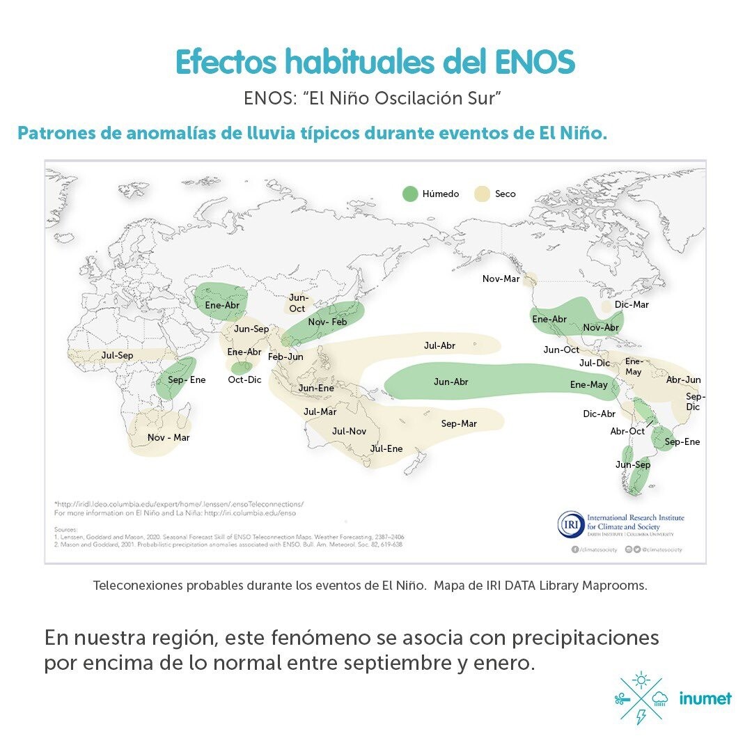 Posibles efectos de El Niño en Uruguay