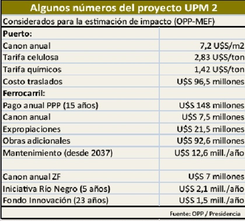 numeros-upm.jpg