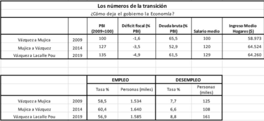 transicion.jpg