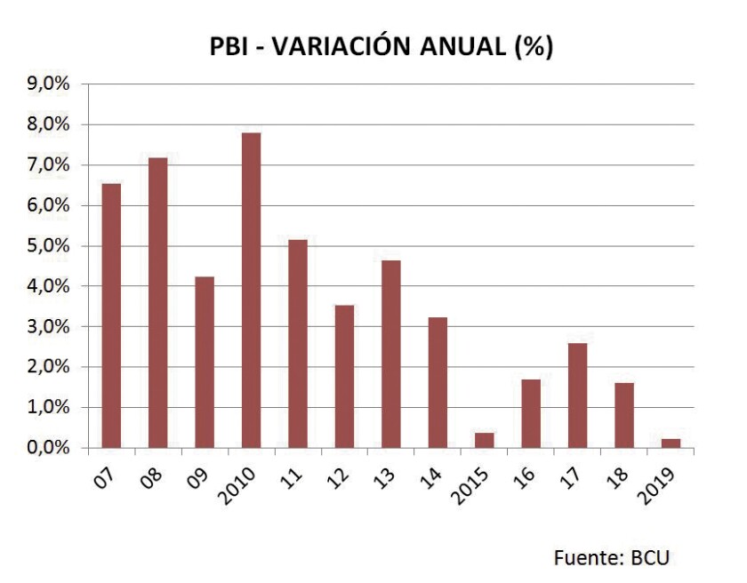 imagen-grafica-1-pablo.jpg
